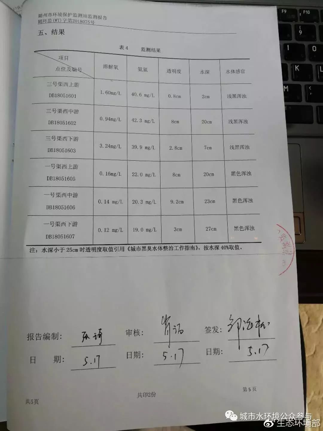 上海最新任前公示,上海最新任前公示，展現(xiàn)透明治理與公眾參與的積極信號(hào)