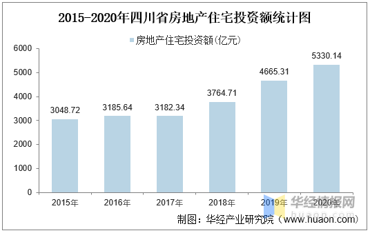 簡陽最新個人門市出售,簡陽最新個人門市出售，投資與商業(yè)機遇的理想選擇
