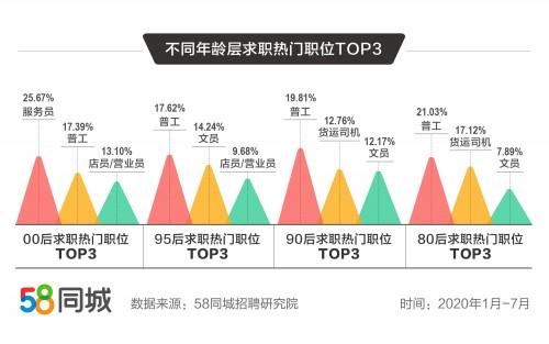 獻(xiàn)縣司機(jī)最新招聘,獻(xiàn)縣司機(jī)最新招聘，行業(yè)趨勢(shì)、需求分析及求職建議