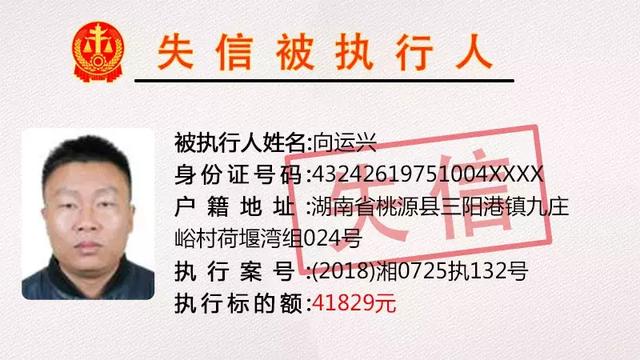 漳州最新失信人員相片,漳州最新失信人員相片公示，揭示失信行為，呼吁社會誠信