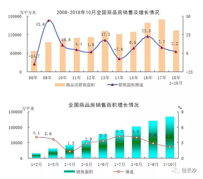 漳州永年最新房價(jià),漳州永年最新房價(jià)，趨勢、影響因素與前景展望