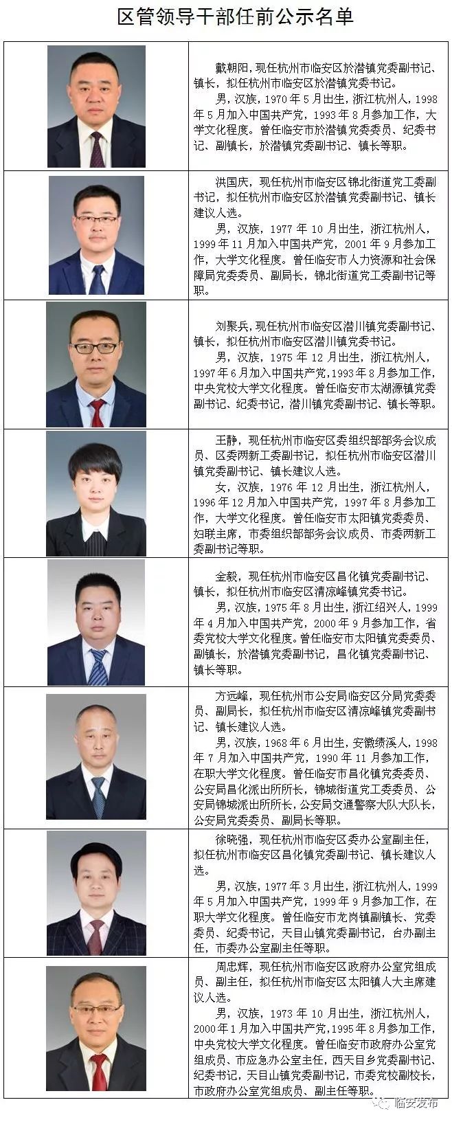 最新潮州干部公示,最新潮州干部公示，深化公開透明，推動(dòng)地方治理的新篇章