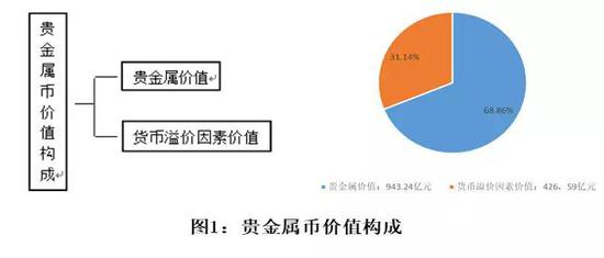 兔起鳧舉 第3頁(yè)