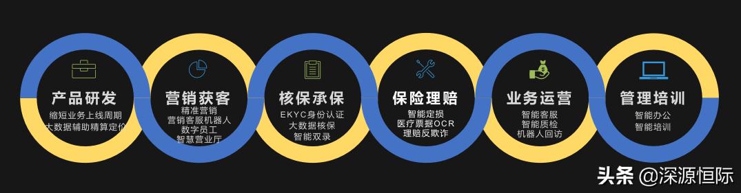 車(chē)險(xiǎn)最新新聞,車(chē)險(xiǎn)最新新聞，行業(yè)變革與未來(lái)趨勢(shì)