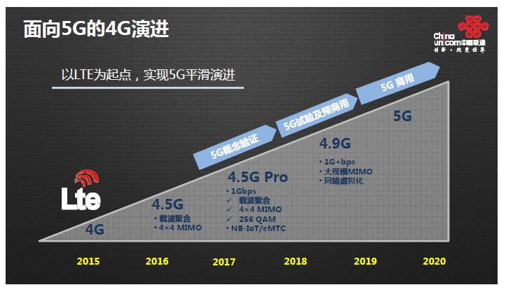 ipv9最新動(dòng)態(tài),IPv9最新動(dòng)態(tài)，未來網(wǎng)絡(luò)架構(gòu)的革新與展望
