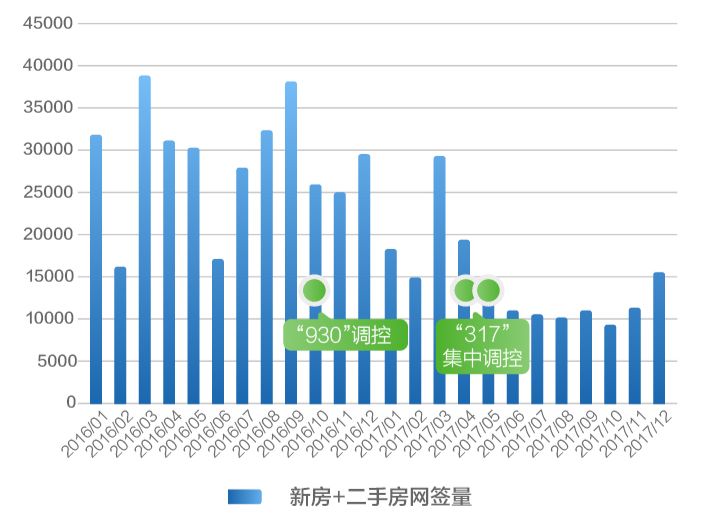 臨桂房價(jià)又降了最新,臨桂房價(jià)又降了，最新趨勢與深度解析