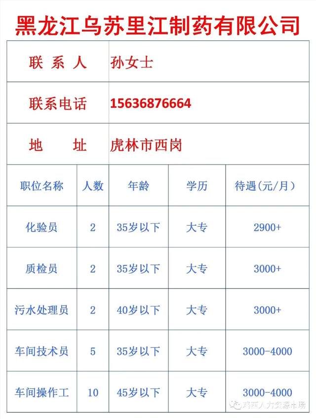 驚濤駭浪 第5頁