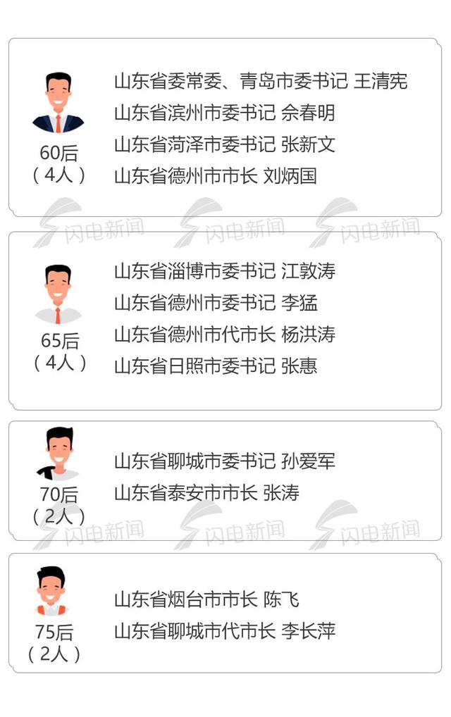 快訊通 第153頁