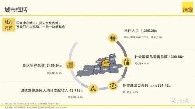 西安戶縣房價最新動態(tài),西安戶縣房價最新動態(tài)，市場趨勢與未來展望