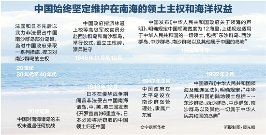 中國對臺灣最新態(tài)度,中國對臺灣的最新態(tài)度，堅定維護主權(quán)與和平穩(wěn)定