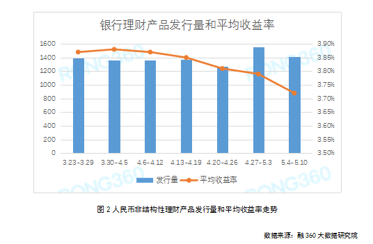 企業(yè)文化 第150頁