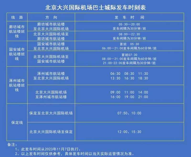 資訊 第154頁