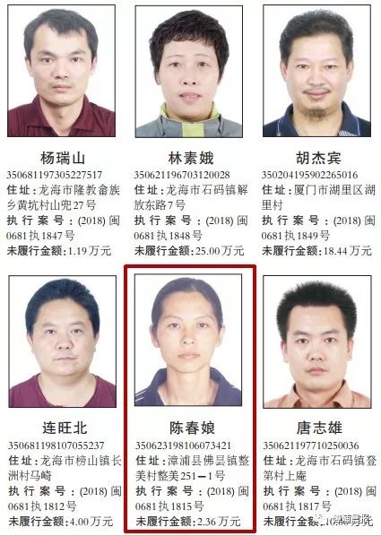 漳州最新失信人名單,漳州最新失信人名單揭示，誠信社會的警鐘長鳴