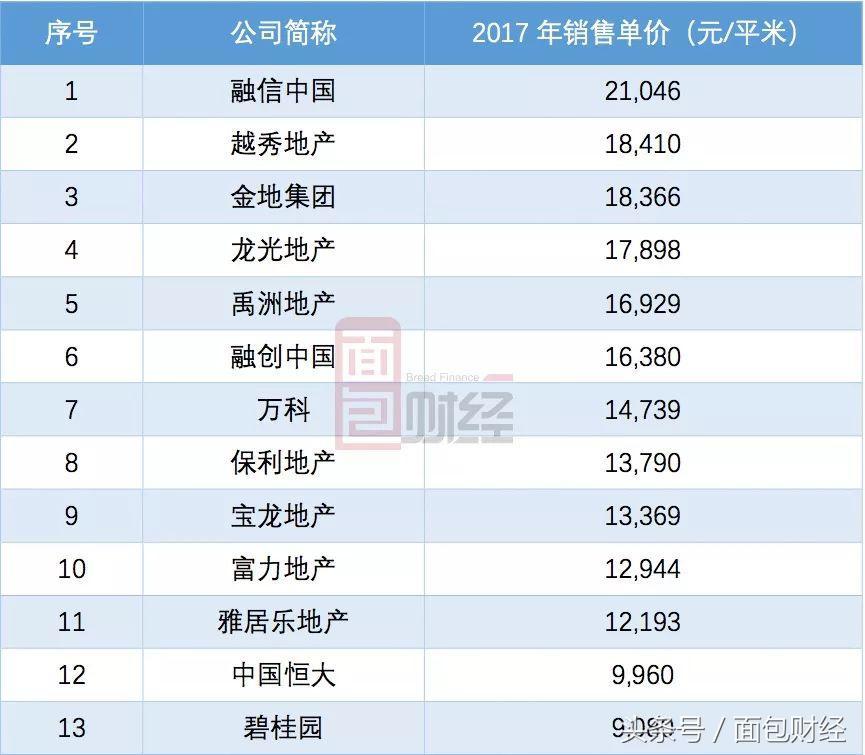 持有單價與最新凈值,持有單價與最新凈值，理解并應用這兩個概念于投資決策