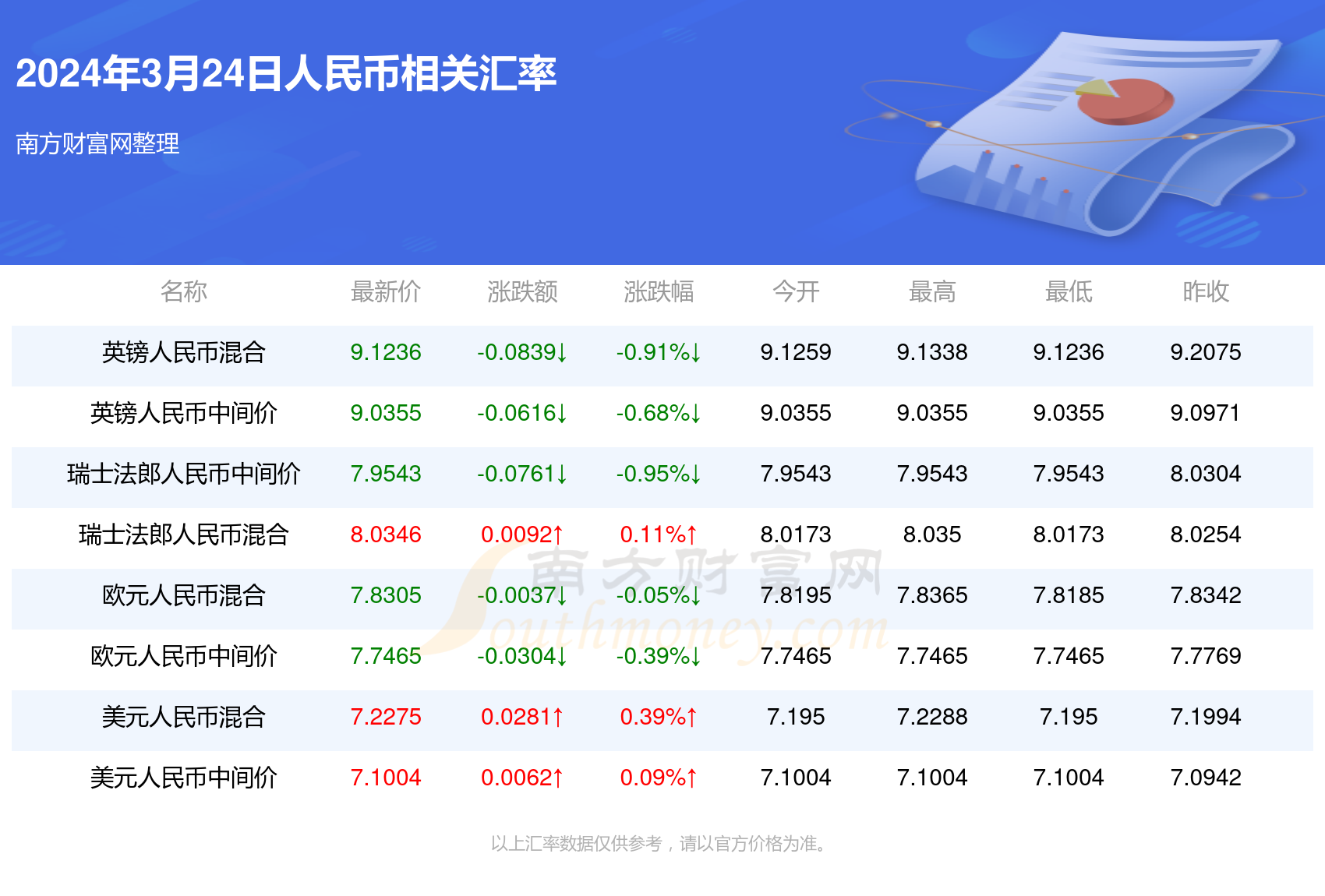 2024新澳門今天晚上開什么生肖,探索新澳門未來(lái)之夜，生肖彩票的奧秘與期待