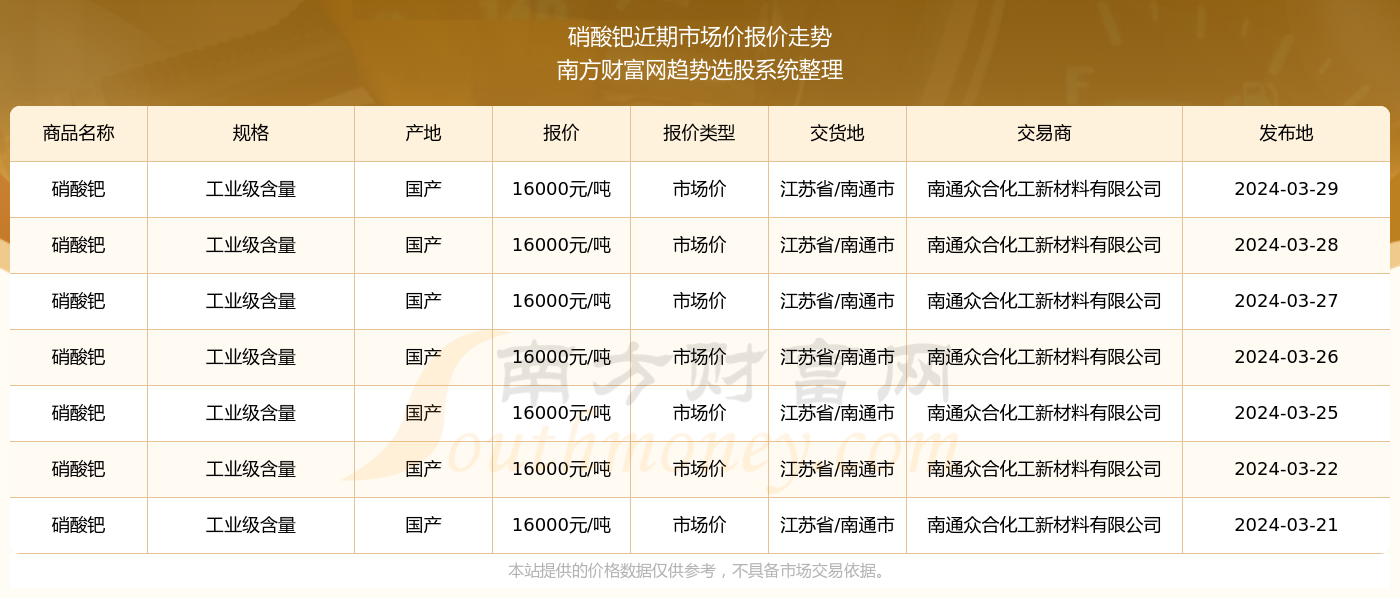 2024新奧精準(zhǔn)資料免費大全078期,揭秘新奧精準(zhǔn)資料免費大全 078期，一站式獲取最新資訊與深度洞察