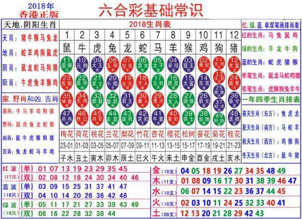 2024澳門正版資料大全資料生肖卡,關(guān)于澳門正版資料大全資料生肖卡的探討——警惕違法犯罪風(fēng)險(xiǎn)
