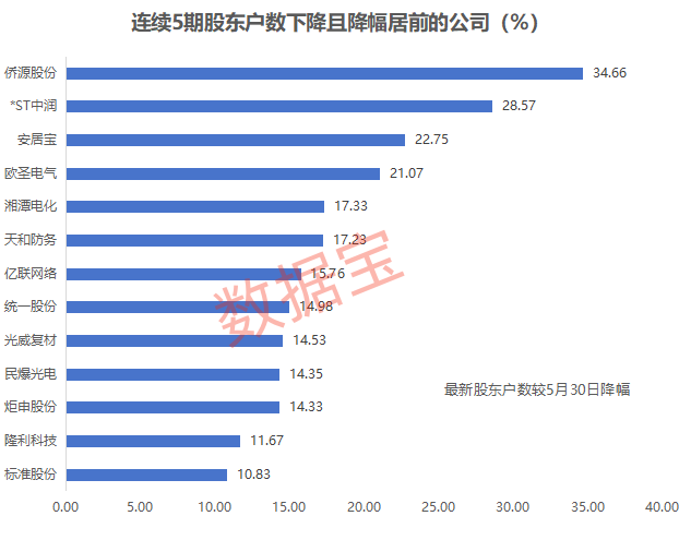 新澳2024年精準(zhǔn)資料期期,新澳2024年精準(zhǔn)資料期期，探索未來彩票的奧秘與策略