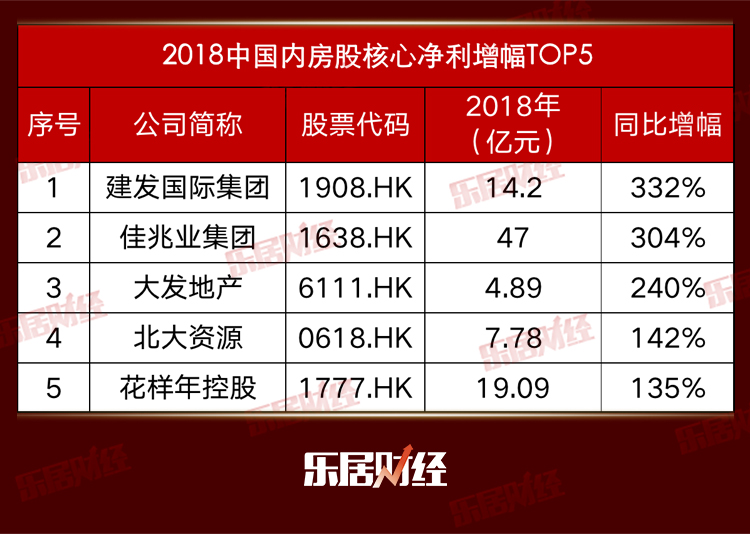 2024年開獎結(jié)果新奧今天掛牌,新奧集團(tuán)掛牌上市，揭曉2024年開獎結(jié)果展望