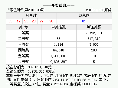 香港4777777的開獎結(jié)果,香港彩票4777777的開獎結(jié)果，幸運與期待交織的瞬間