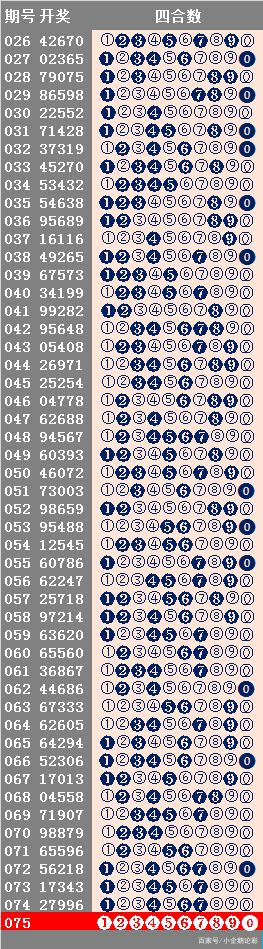 新澳六開彩天天開好彩大全53期,關(guān)于新澳六開彩天天開好彩的探討——第53期分析及其潛在風(fēng)險(xiǎn)