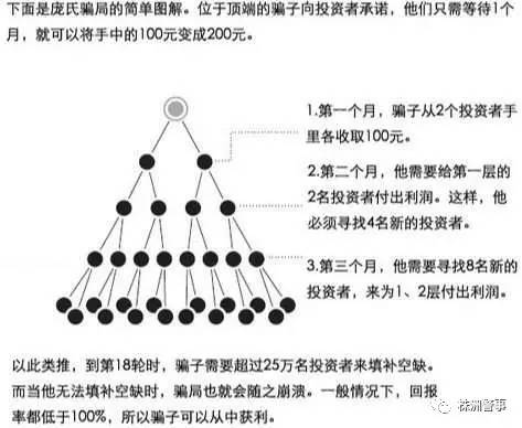 一碼一肖100%的資料,一碼一肖，揭秘背后的犯罪風(fēng)險(xiǎn)與警示價(jià)值