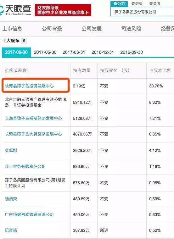 白小姐四肖四碼100%準(zhǔn),關(guān)于白小姐四肖四碼100%準(zhǔn)的真相探究——揭示背后的風(fēng)險(xiǎn)與犯罪問(wèn)題
