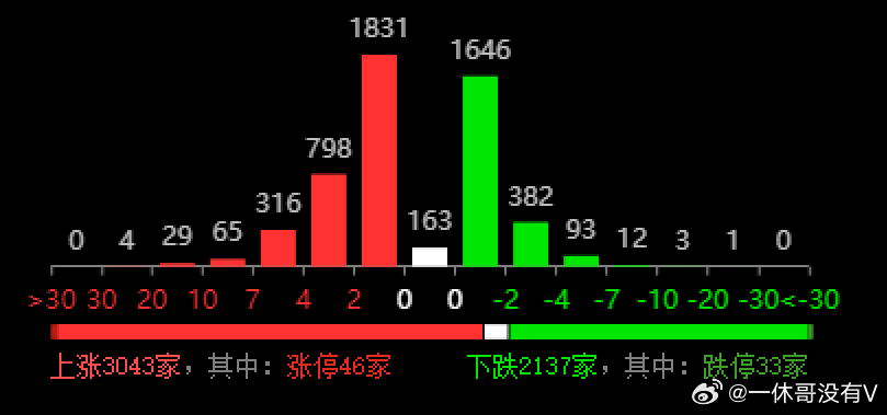 新奧六開彩資料2024,新奧六開彩資料2024，探索未來彩票的新領(lǐng)域