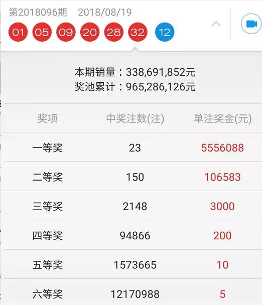 7777788888王中王開獎十記錄網(wǎng)一,探索王中王開獎十記錄網(wǎng)一，一場數(shù)字與激情的盛宴