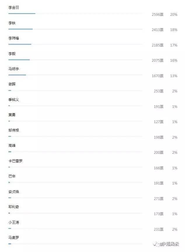 香港二四六開獎(jiǎng)結(jié)果大全,香港二四六開獎(jiǎng)結(jié)果大全，探索數(shù)字背后的故事