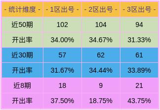 管家婆一碼中一肖,揭秘管家婆一碼中一肖，一種神秘彩票預(yù)測現(xiàn)象