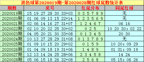 澳門一碼一碼1000%中獎,澳門一碼一碼100%中獎，揭示背后的真相與警示