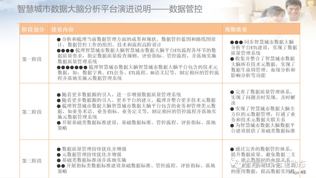 兔死狐悲 第3頁