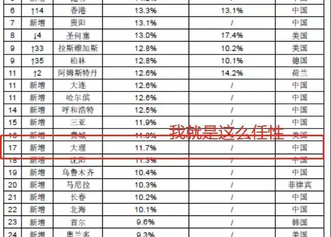 香港二四六最快開獎,香港二四六最快開獎，探索彩票的魅力與期待