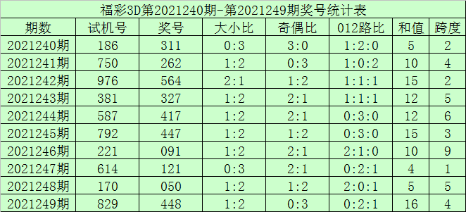 最準(zhǔn)一尚一碼100中特,最準(zhǔn)一尚一碼，探尋中國彩票中的特殊秘密