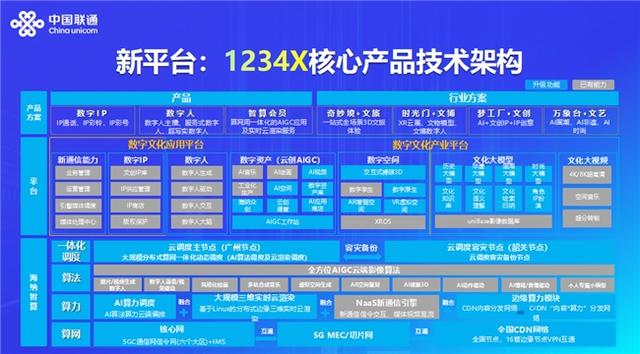 2024年管家婆的馬資料50期,揭秘未來，探索2024年管家婆的馬資料第50期預測