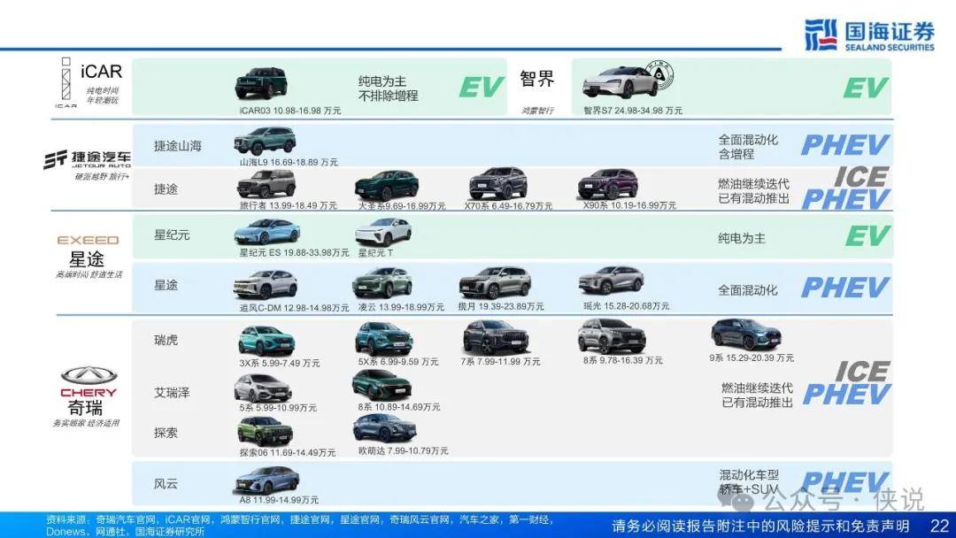 奇瑞汽車借殼天汽模,奇瑞汽車借殼天汽模，一場(chǎng)戰(zhàn)略重組的解析