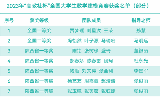 搖擺不定 第3頁