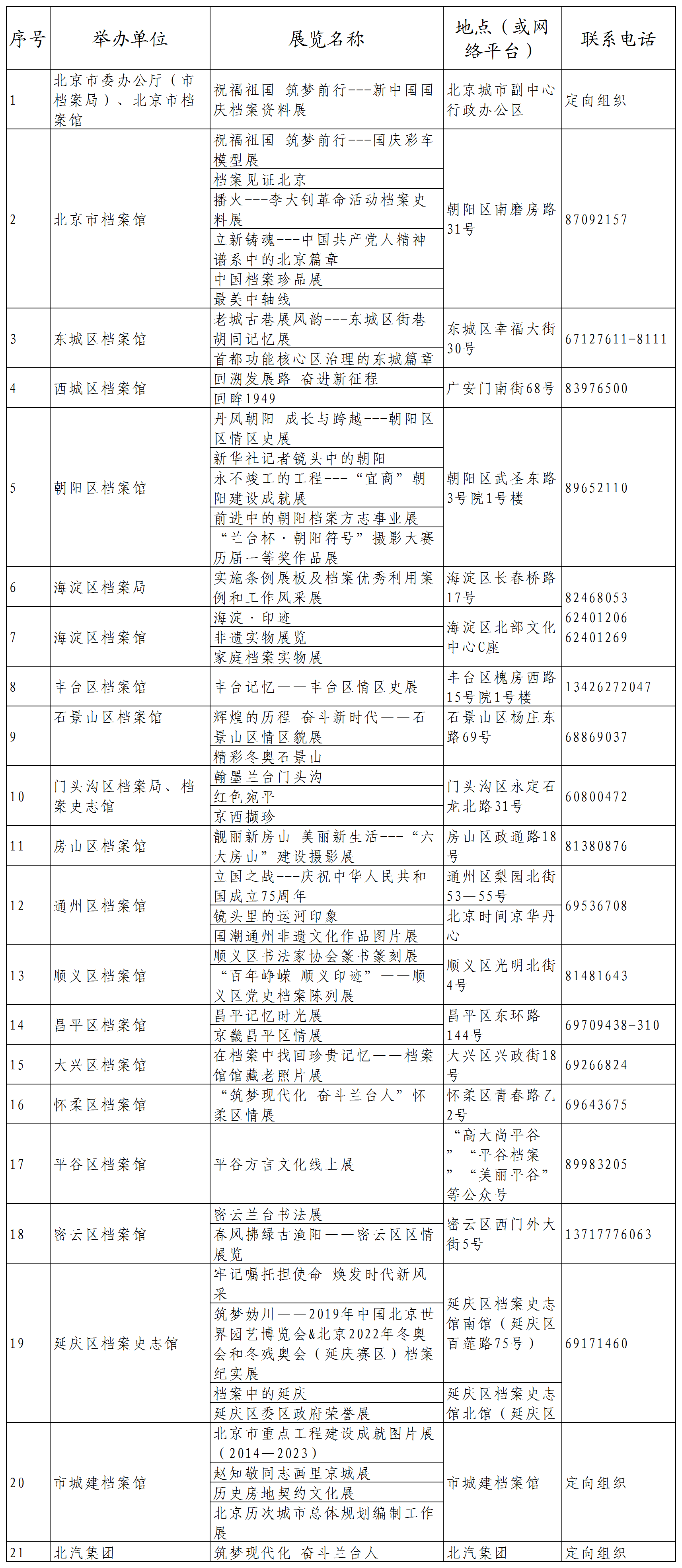 企業(yè)文化 第112頁