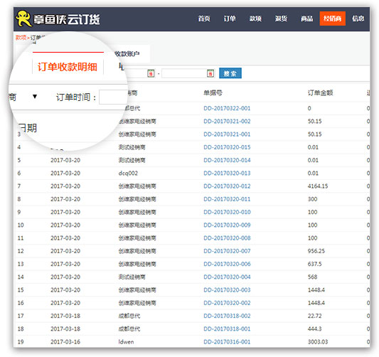 7777788888管家婆功能,深入了解7777788888管家婆，功能全面解析