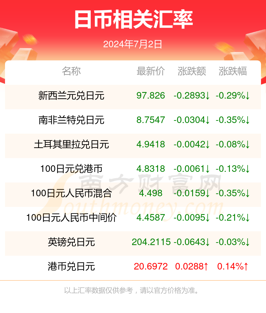 澳門(mén)閑情2024年今日最新消息,澳門(mén)閑情 2024年今日最新消息