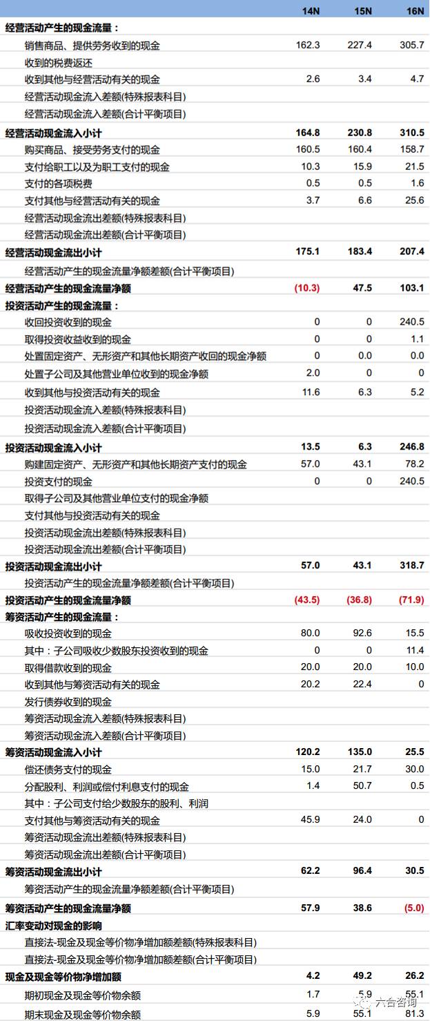 新澳六開獎(jiǎng)結(jié)果資料查詢,新澳六開獎(jiǎng)結(jié)果資料查詢，探索與解析