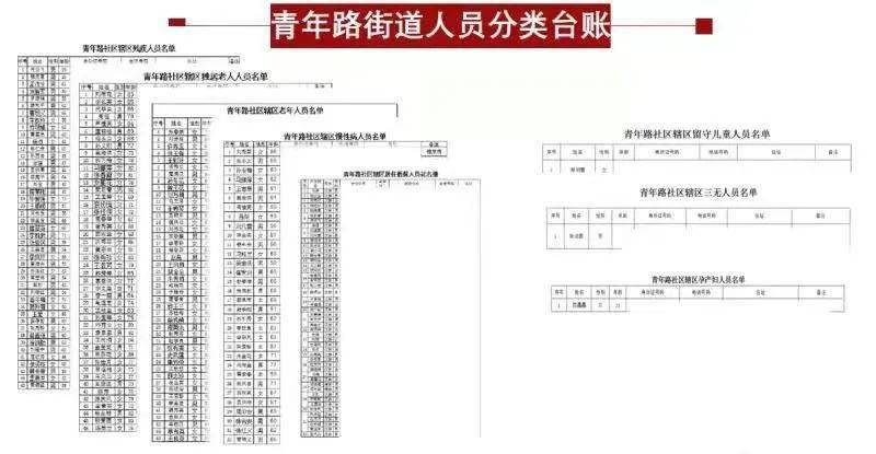 鳳毛麟角 第5頁(yè)