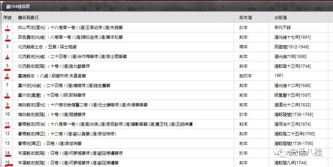 22324濠江論壇歷史記錄查詢,探索濠江論壇的歷史記錄，關(guān)鍵詞22324下的深度解析