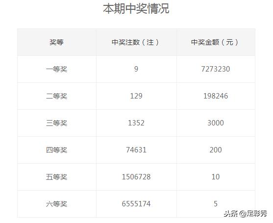 港彩二四六天天好開獎(jiǎng)結(jié)果,港彩二四六天天好，開獎(jiǎng)結(jié)果的魅力與期待