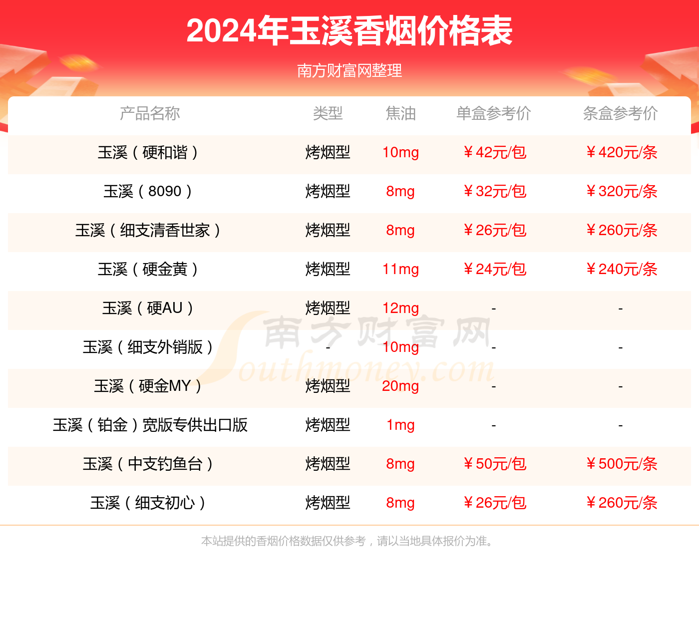 2024香港免費資料大全資料,香港免費資料大全資料，探索與挖掘2024年寶藏