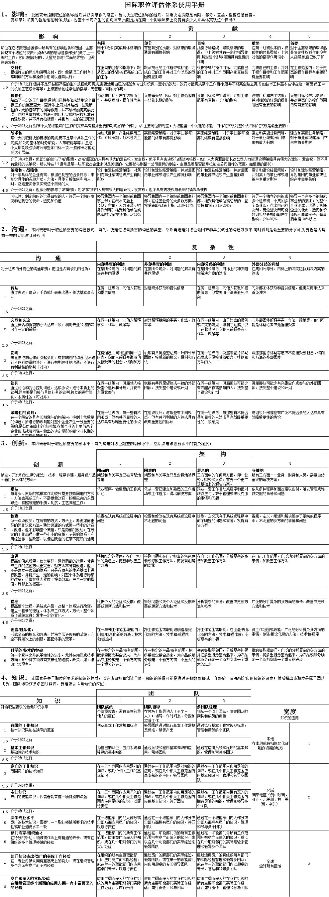 4949免費(fèi)資料大全免費(fèi)老版,探索4949免費(fèi)資料大全老版，資源豐富，助力學(xué)習(xí)成長(zhǎng)