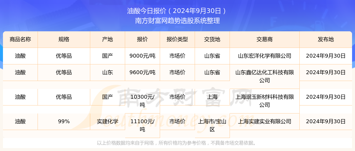 2024年今晚開獎結(jié)果查詢,揭秘今晚開獎結(jié)果，關(guān)于2024年彩票查詢的全面解析