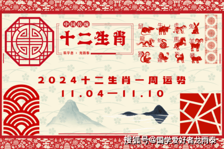 資訊 第251頁(yè)