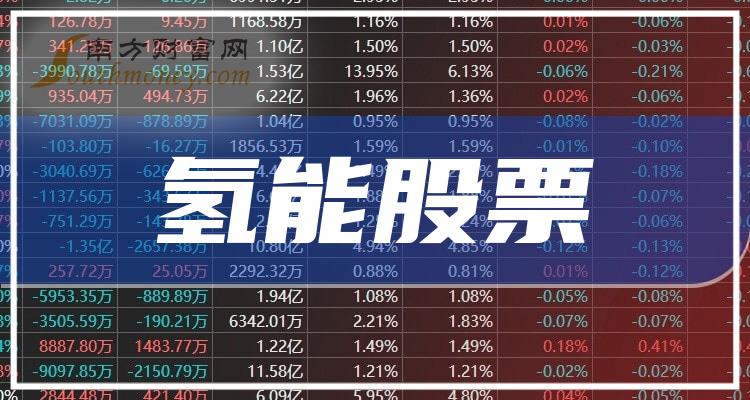 澳門(mén)二四六天天資料大全2023,澳門(mén)二四六天天資料大全（XXXX年最新版）